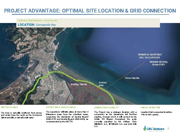 PROJECT ADVANTAGE: OPTIMAL SITE LOCATION & GRID CONNECTION TERMINAL MARÍTIMO GNL TALCAHUANO LOCATION: Concepción