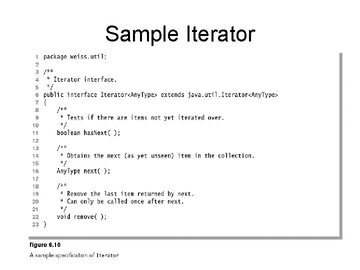 Sample Iterator 