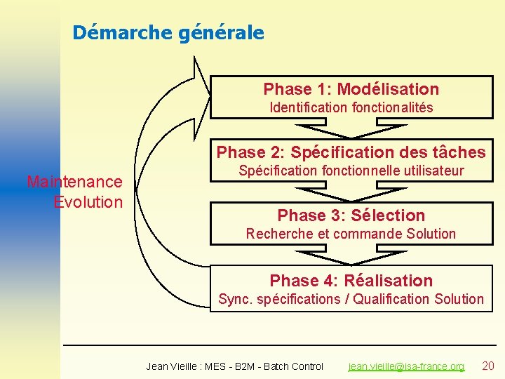 Démarche générale Phase 1: Modélisation Identification fonctionalités Phase 2: Spécification des tâches Maintenance Evolution Démarche générale Phase 1: Modélisation Identification fonctionalités Phase 2: Spécification des tâches Maintenance Evolution