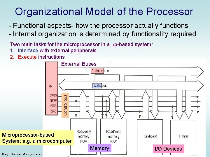 Organizational Model of the Processor - Functional aspects- how the processor actually functions - Organizational Model of the Processor - Functional aspects- how the processor actually functions -