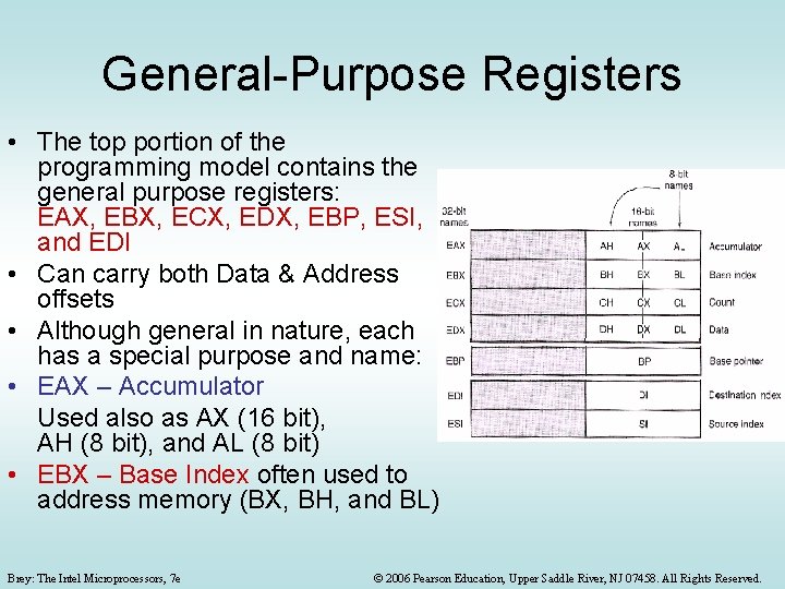 General-Purpose Registers • The top portion of the programming model contains the general purpose General-Purpose Registers • The top portion of the programming model contains the general purpose