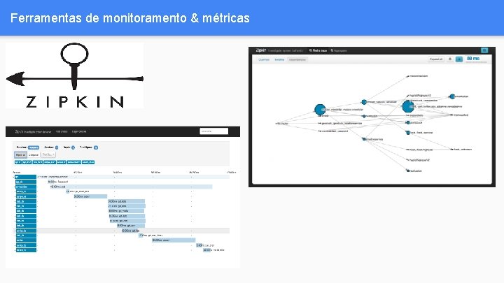 Ferramentas de monitoramento & métricas 