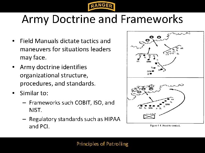 Army Doctrine and Frameworks • Field Manuals dictate tactics and maneuvers for situations leaders Army Doctrine and Frameworks • Field Manuals dictate tactics and maneuvers for situations leaders
