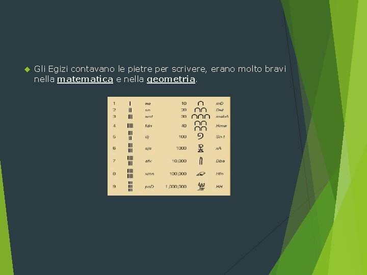  Gli Egizi contavano le pietre per scrivere, erano molto bravi nella matematica e