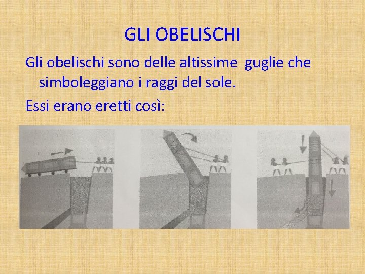 GLI OBELISCHI Gli obelischi sono delle altissime guglie che simboleggiano i raggi del sole.