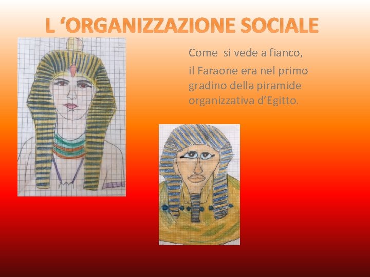 L ‘ORGANIZZAZIONE SOCIALE Come si vede a fianco, il Faraone era nel primo gradino