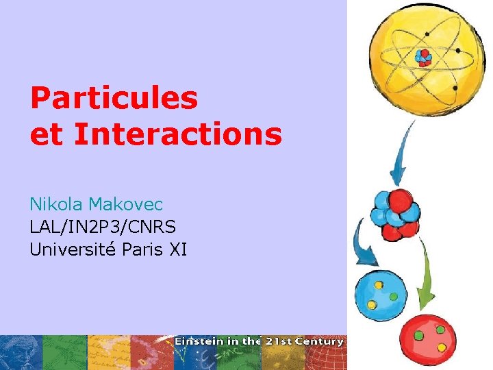 Particules et Interactions Nikola Makovec LAL/IN 2 P 3/CNRS Université Paris XI 