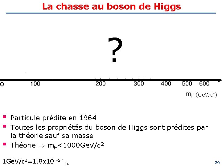 La chasse au boson de Higgs ? 0 (Ge. V/c 2) § § §