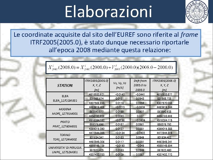 Elaborazioni Le coordinate acquisite dal sito dell’EUREF sono riferite al frame ITRF 2005(2005. 0),