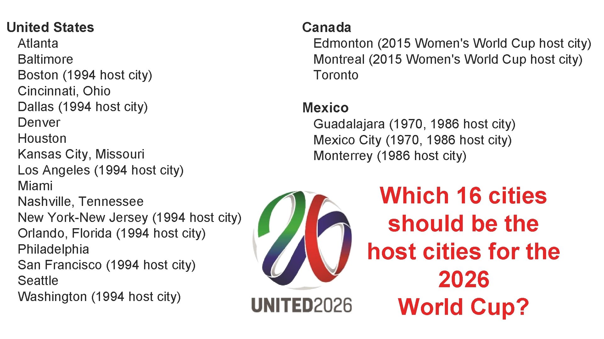United States Atlanta Baltimore Boston (1994 host city) Cincinnati, Ohio Dallas (1994 host city)