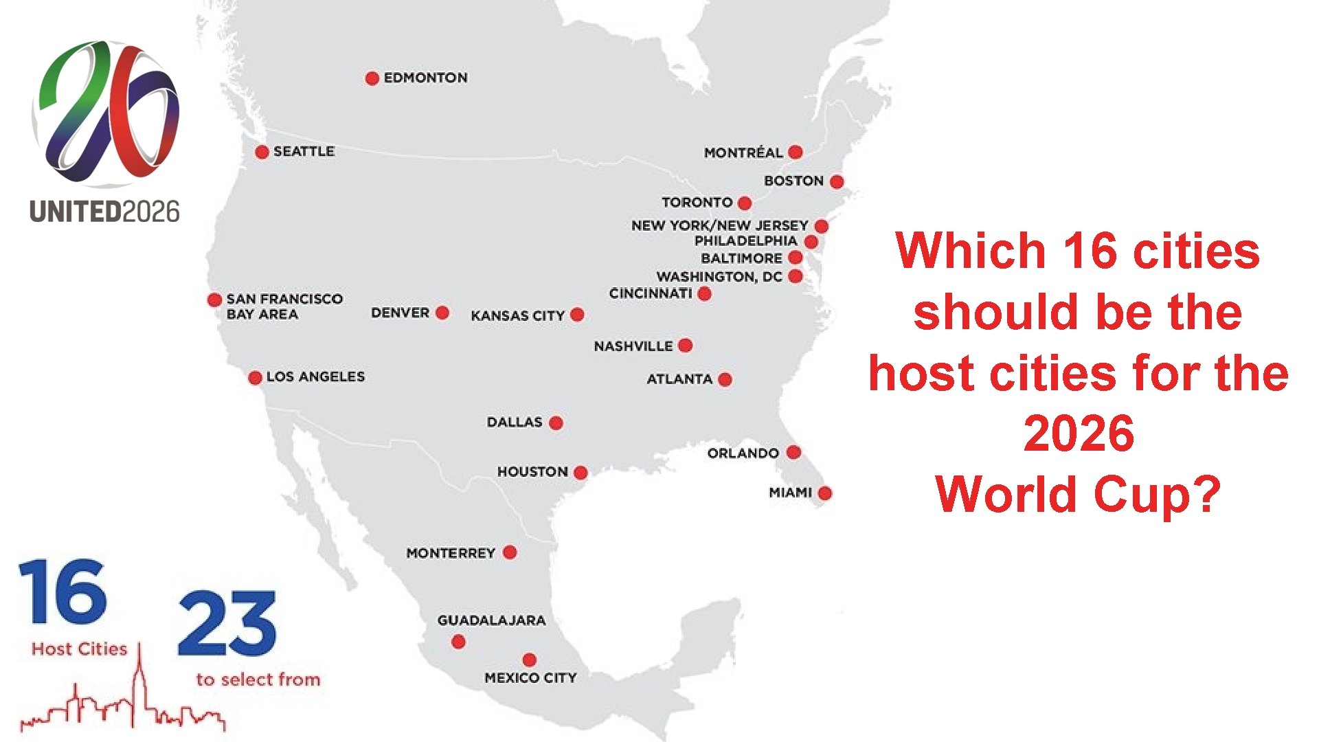 Which 16 cities should be the host cities for the 2026 World Cup? 