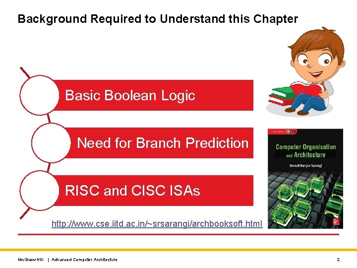 Background Required to Understand this Chapter Basic Boolean Logic Need for Branch Prediction RISC