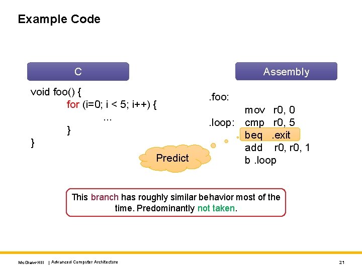 Example Code Assembly C void foo() { for (i=0; i < 5; i++) {.