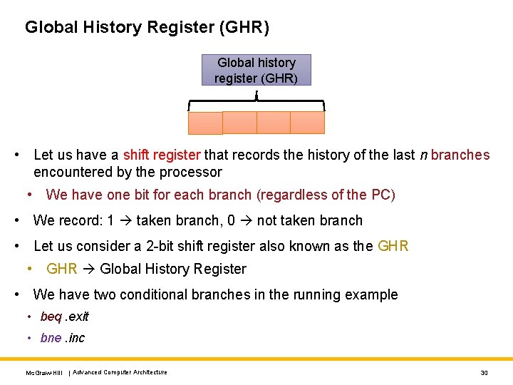 Global History Register (GHR) Global history register (GHR) • Let us have a shift