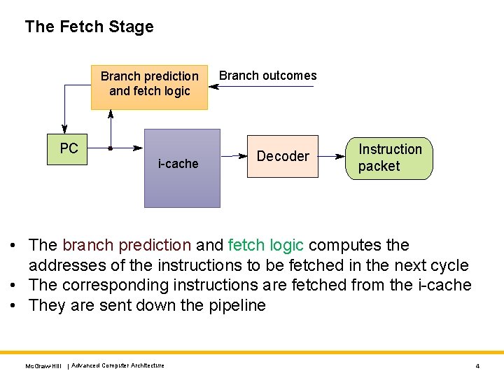 The Fetch Stage Branch prediction and fetch logic PC i-cache Branch outcomes Decoder Instruction