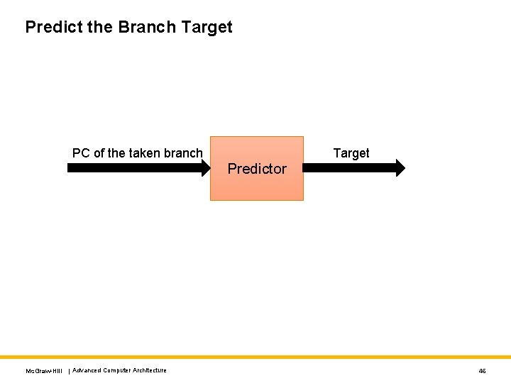 Predict the Branch Target PC of the taken branch Target Predictor Mc. Graw-Hill |