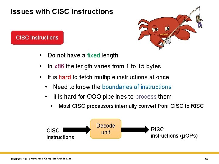 Issues with CISC Instructions • Do not have a fixed length • In x