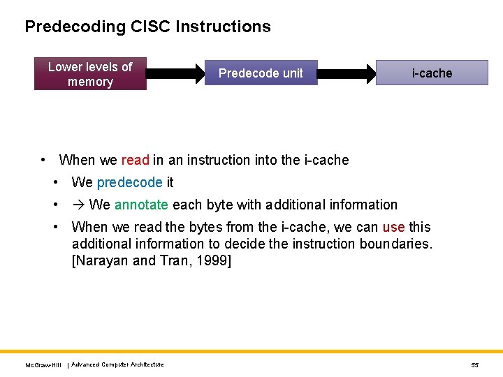 Predecoding CISC Instructions Lower levels of memory Predecode unit i-cache • When we read