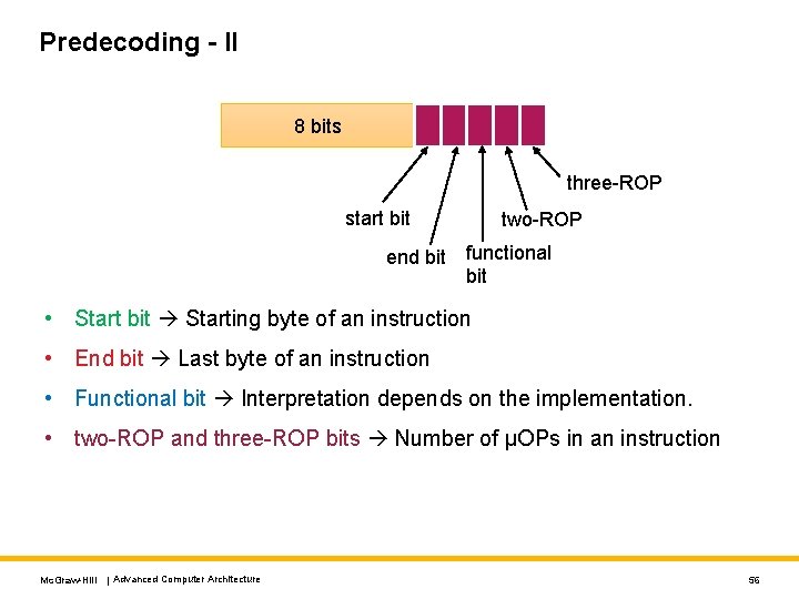 Predecoding - II 8 bits three-ROP start bit two-ROP end bit functional bit •