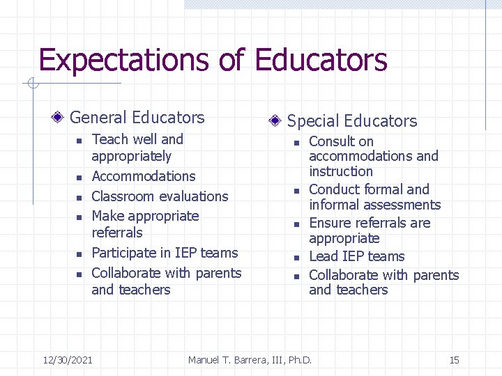 Expectations of Educators General Educators n n n Teach well and appropriately Accommodations Classroom