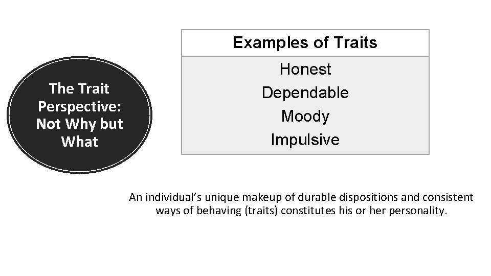 Examples of Traits The Trait Perspective: Not Why but What Honest Dependable Moody Impulsive
