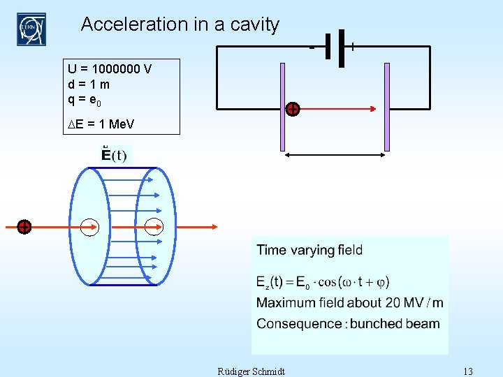 Acceleration in a cavity - + U = 1000000 V d=1 m q =