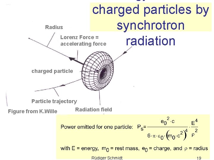 charged particles by Radius synchrotron Lorenz Force = radiation accelerating force charged particle Particle