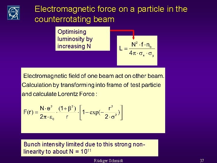 Electromagnetic force on a particle in the counterrotating beam Optimising luminosity by increasing N