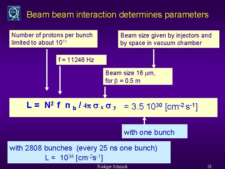 Beam beam interaction determines parameters Number of protons per bunch limited to about 1011