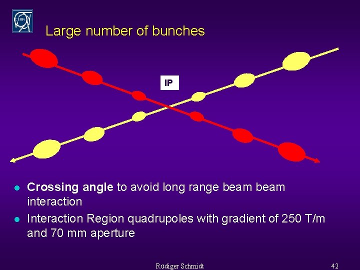 Large number of bunches IP l l Crossing angle to avoid long range beam