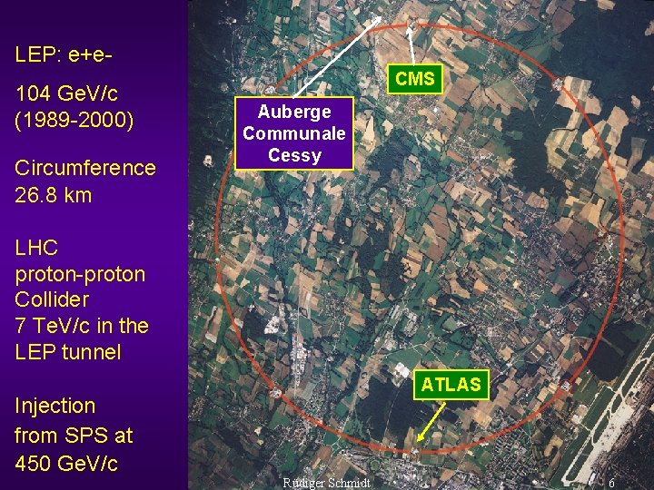 LEP: e+e 104 Ge. V/c (1989 -2000) Circumference 26. 8 km CMS Auberge Communale