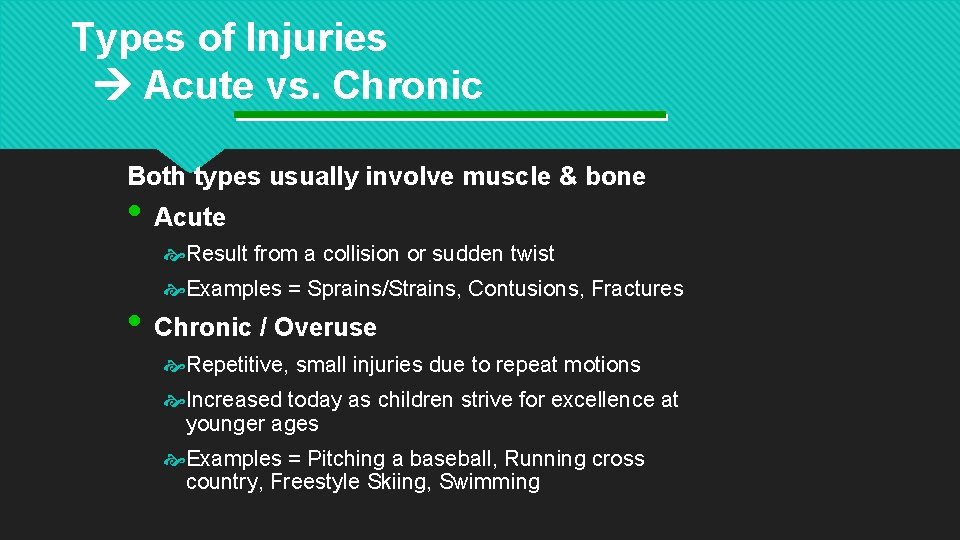 Types of Injuries Acute vs. Chronic Both types usually involve muscle & bone •