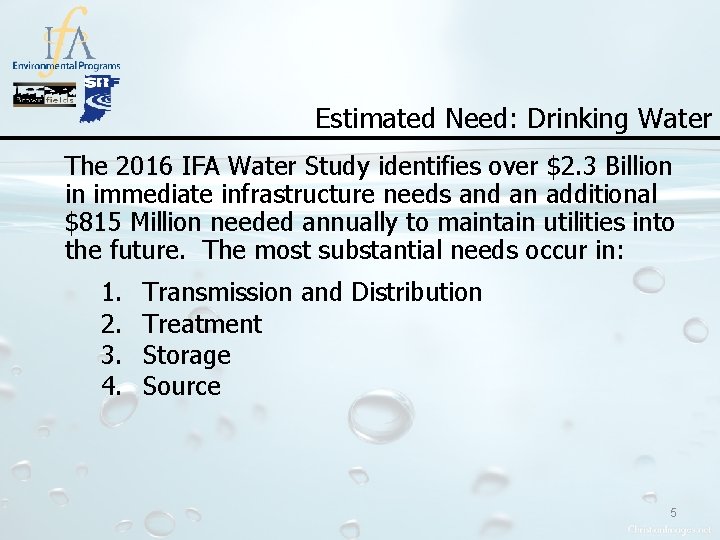 Estimated Need: Drinking Water The 2016 IFA Water Study identifies over $2. 3 Billion Estimated Need: Drinking Water The 2016 IFA Water Study identifies over $2. 3 Billion