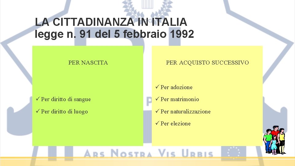 LA CITTADINANZA IN ITALIA legge n. 91 del 5 febbraio 1992 PER NASCITA PER