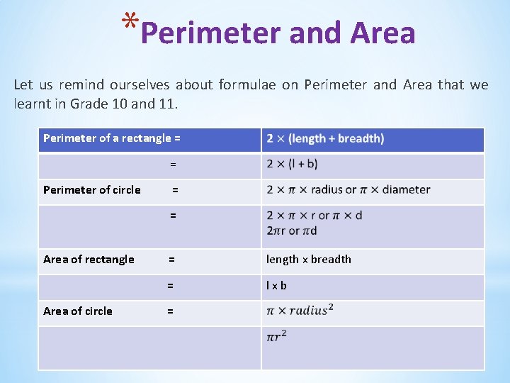 *Perimeter and Area Let us remind ourselves about formulae on Perimeter and Area that