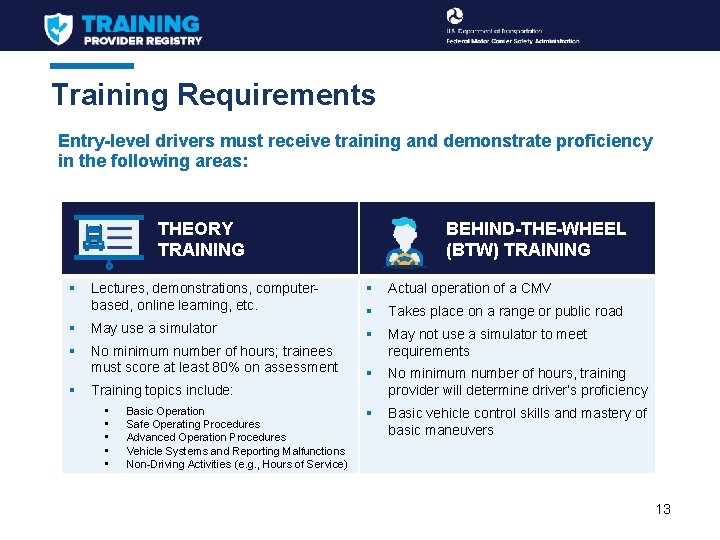 Training Requirements Entry-level drivers must receive training and demonstrate proficiency in the following areas: