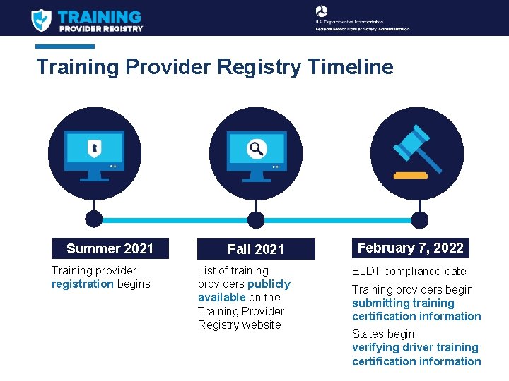 Training Provider Registry Timeline Summer 2021 Training provider registration begins Fall 2021 List of