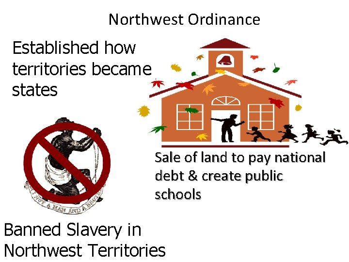 Northwest Ordinance Established how territories became states Sale of land to pay national debt