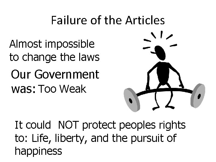 Failure of the Articles Almost impossible to change the laws Our Government was: Too