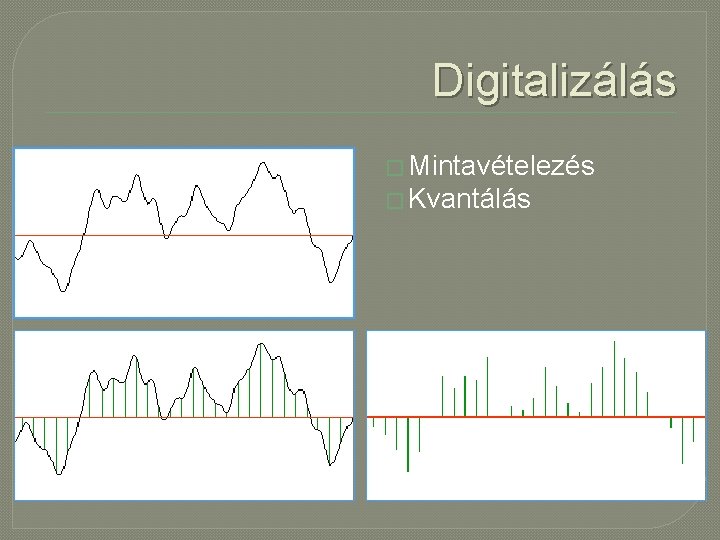 Digitalizálás � Mintavételezés � Kvantálás 