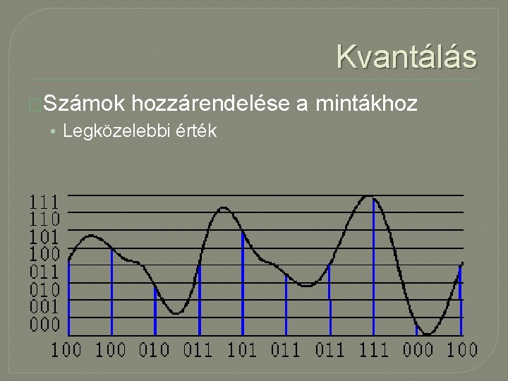 Kvantálás �Számok hozzárendelése a mintákhoz • Legközelebbi érték 