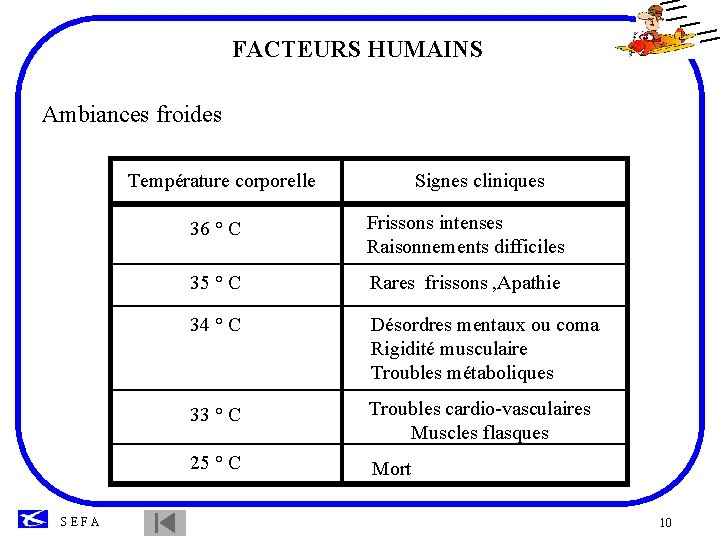 FACTEURS HUMAINS Ambiances froides Température corporelle SEFA Signes cliniques 36 ° C Frissons intenses