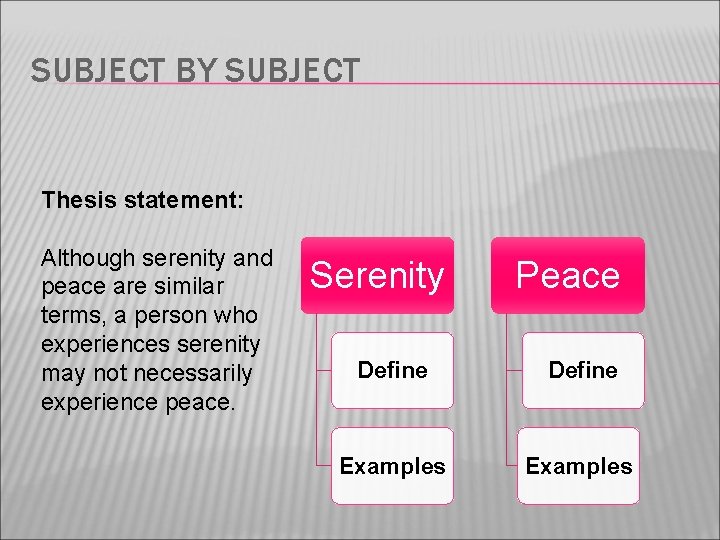 SUBJECT BY SUBJECT Thesis statement: Although serenity and peace are similar terms, a person