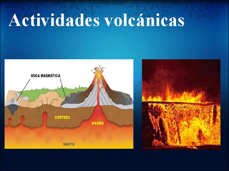 Actividades volcánicas 