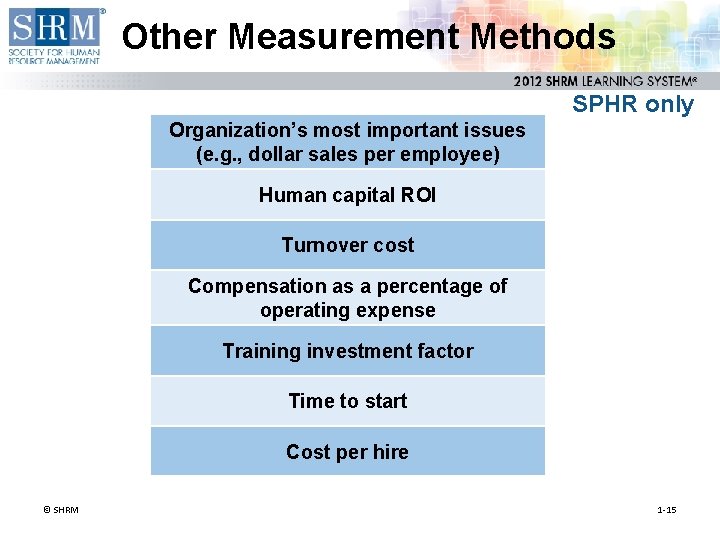 Other Measurement Methods SPHR only Organization’s most important issues (e. g. , dollar sales Other Measurement Methods SPHR only Organization’s most important issues (e. g. , dollar sales