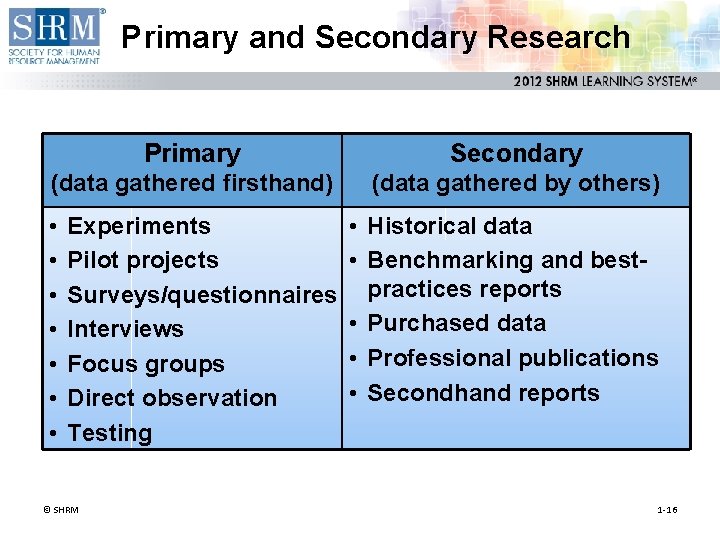 Primary and Secondary Research Primary Secondary (data gathered firsthand) (data gathered by others) • Primary and Secondary Research Primary Secondary (data gathered firsthand) (data gathered by others) •