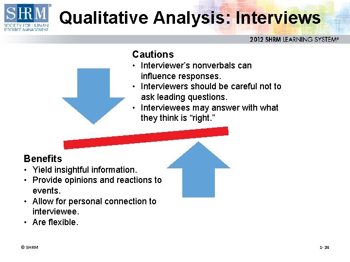 Qualitative Analysis: Interviews Cautions • Interviewer’s nonverbals can influence responses. • Interviewers should be Qualitative Analysis: Interviews Cautions • Interviewer’s nonverbals can influence responses. • Interviewers should be
