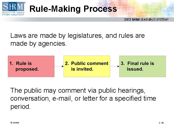 Rule-Making Process Laws are made by legislatures, and rules are made by agencies. The Rule-Making Process Laws are made by legislatures, and rules are made by agencies. The
