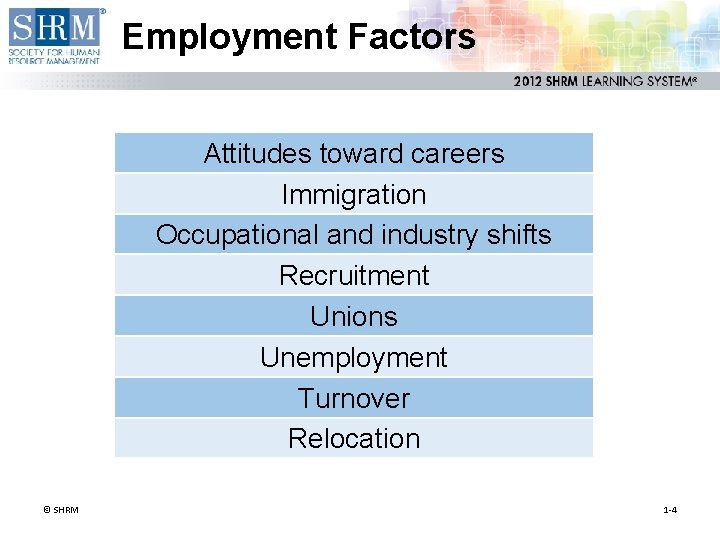 Employment Factors Attitudes toward careers Immigration Occupational and industry shifts Recruitment Unions Unemployment Turnover Employment Factors Attitudes toward careers Immigration Occupational and industry shifts Recruitment Unions Unemployment Turnover