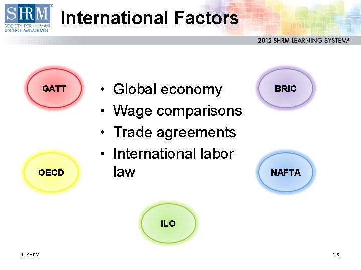 International Factors GATT OECD • • Global economy Wage comparisons Trade agreements International labor International Factors GATT OECD • • Global economy Wage comparisons Trade agreements International labor